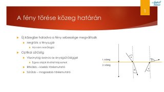 3. Fénytörés